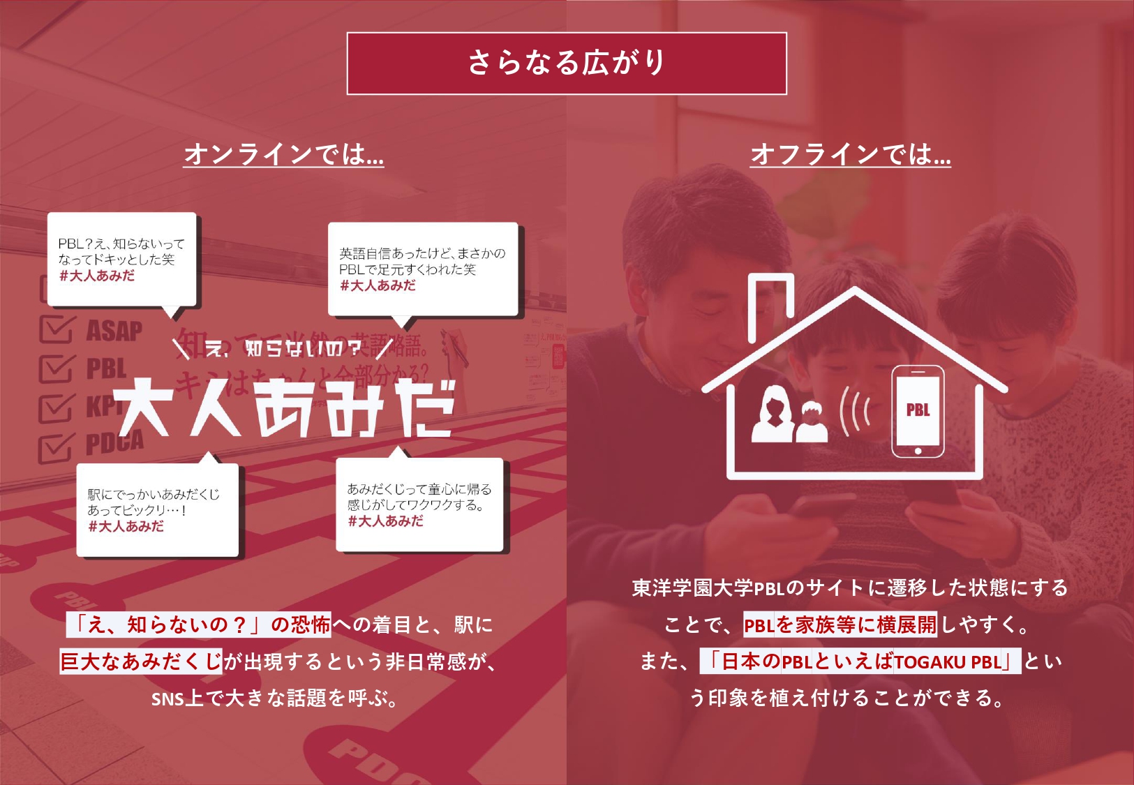 Project 2 Image 10
