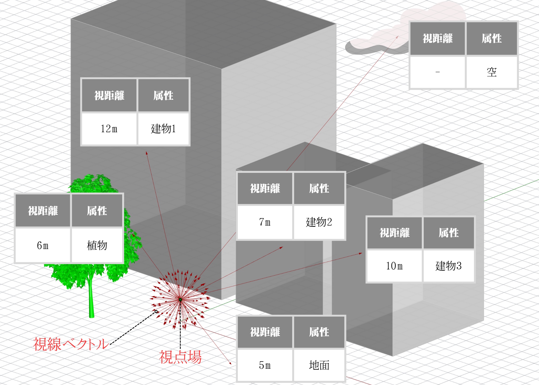 Project 3 Image 2