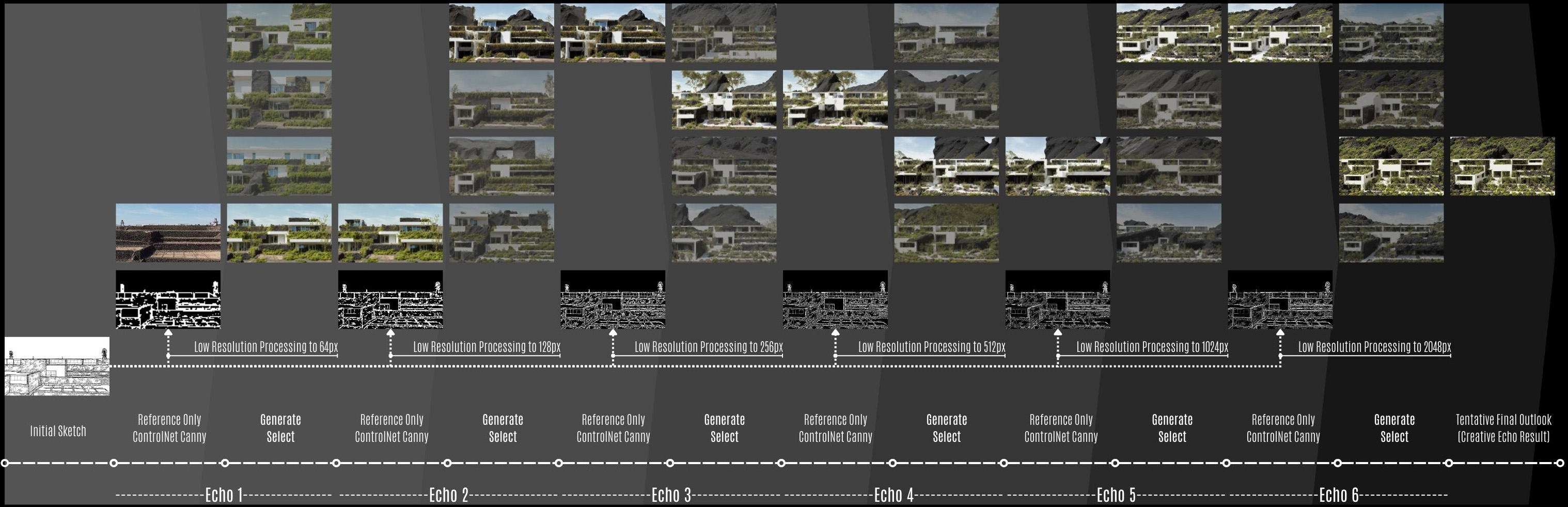 Project 5 Image 14